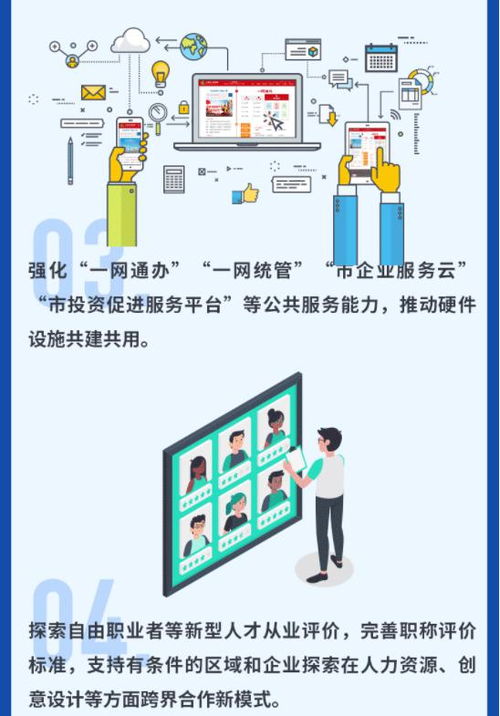 上海市人工智能基礎軟件開發新機遇 《上海市促進在線新經濟發展行動方案（2020-2022年）》解讀